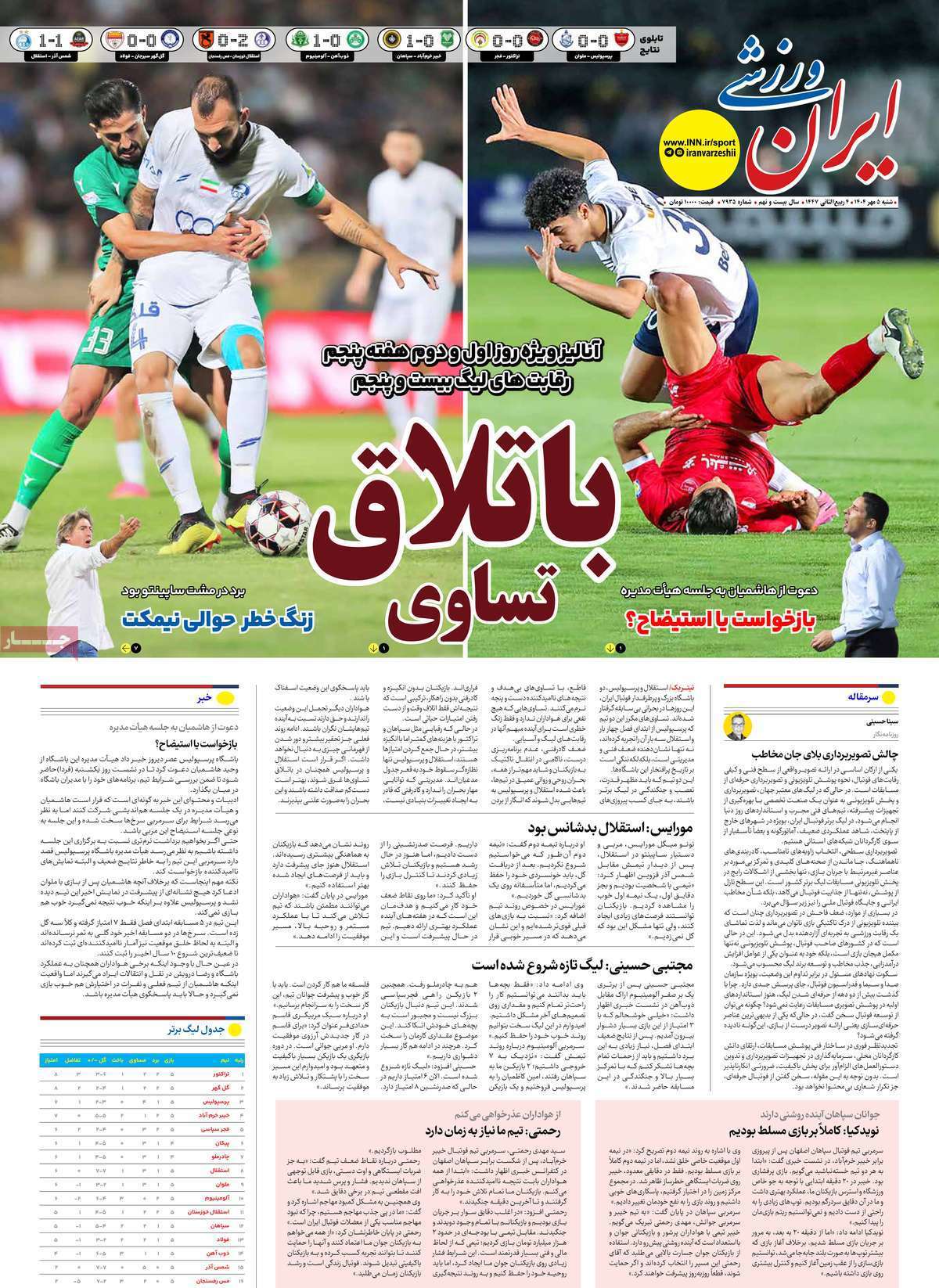 ایران ورزشی