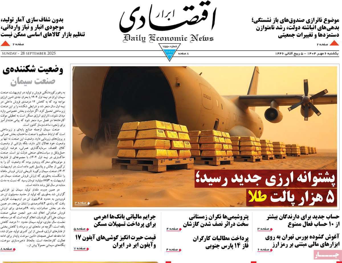 ابرار اقتصادی