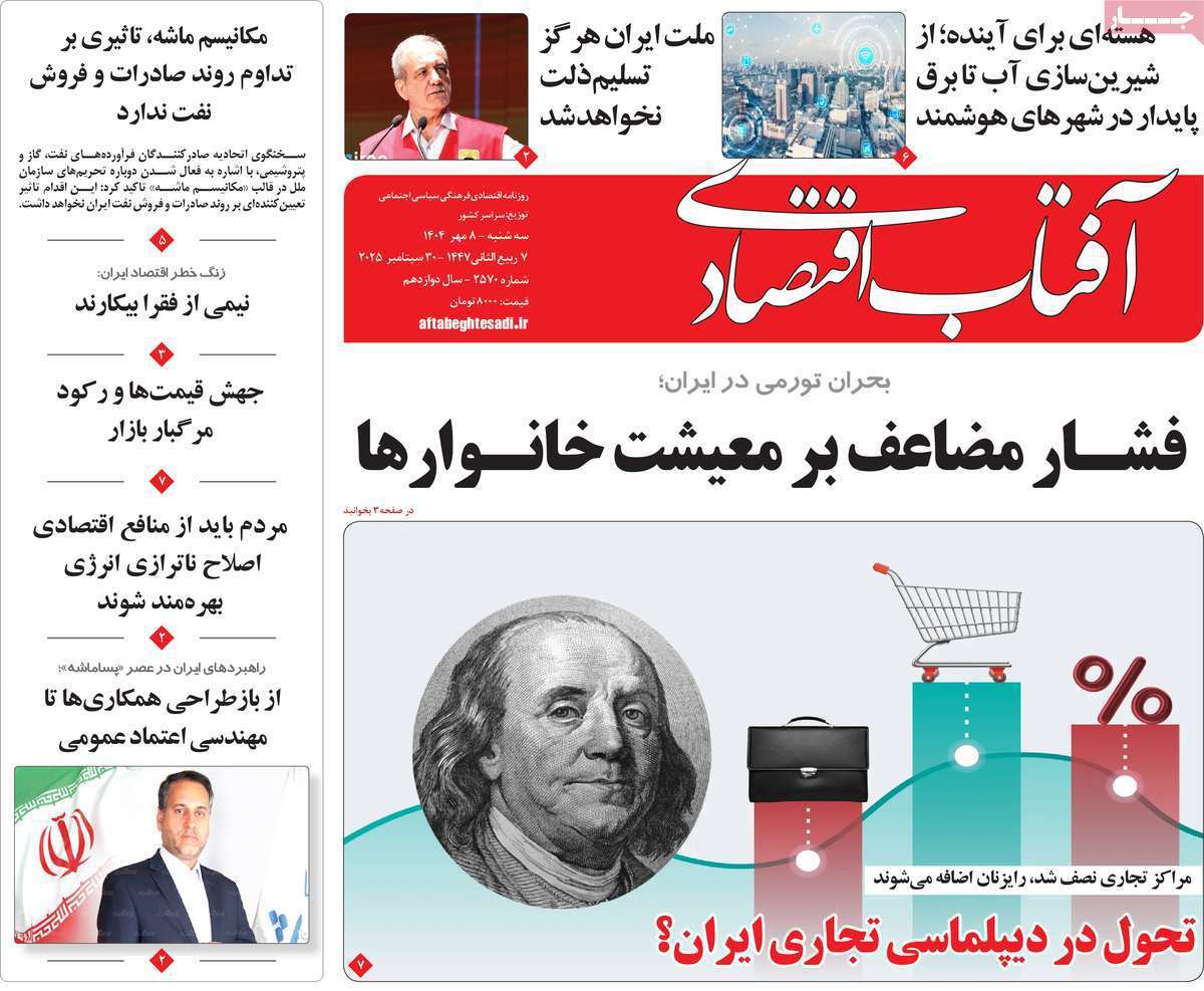 آفتاب اقتصادی