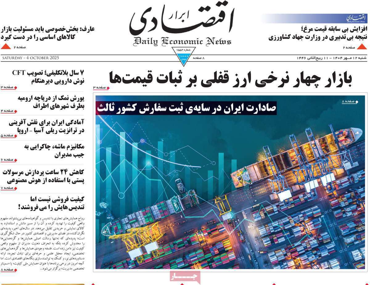 ابرار اقتصادی