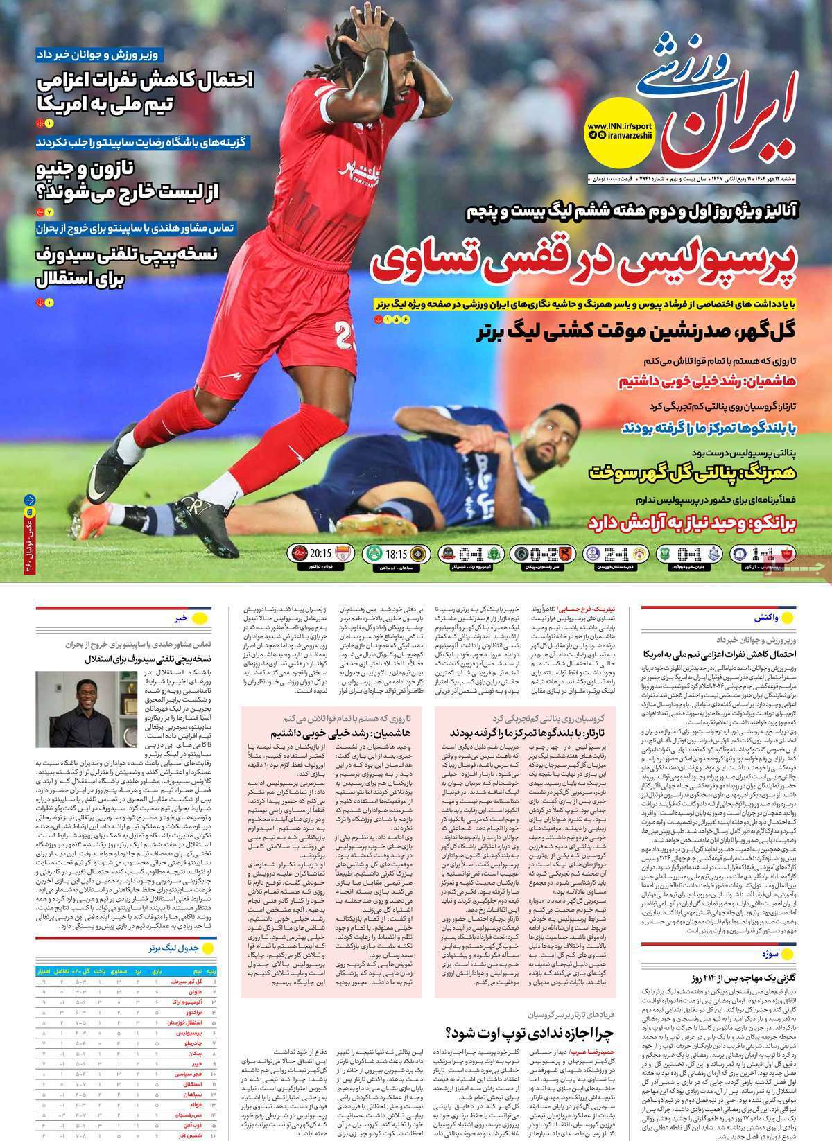 ایران ورزشی