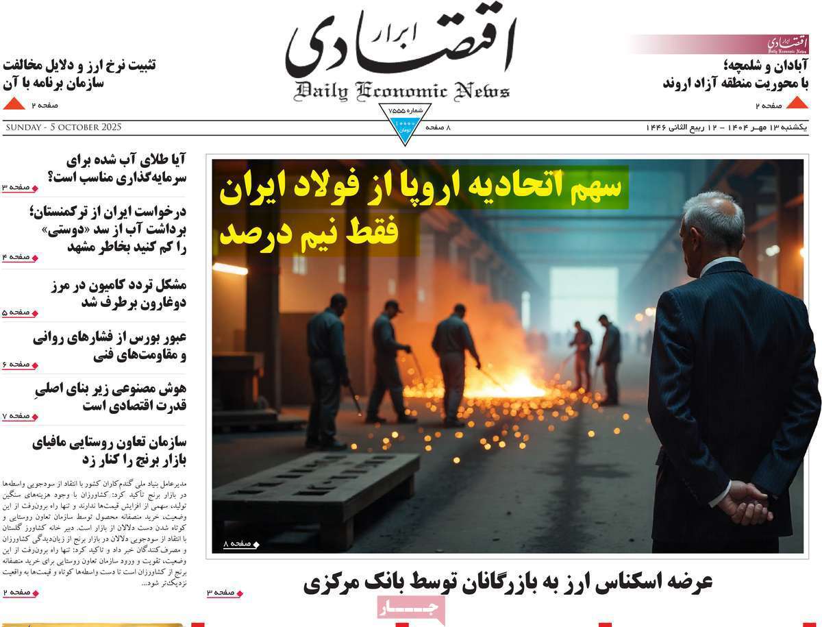 ابرار اقتصادی