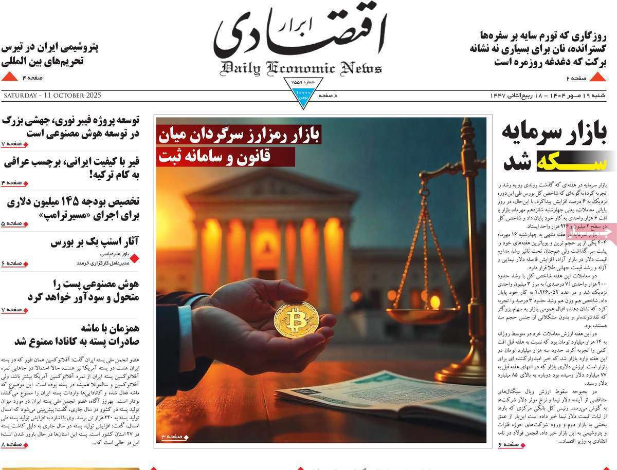 ابرار اقتصادی