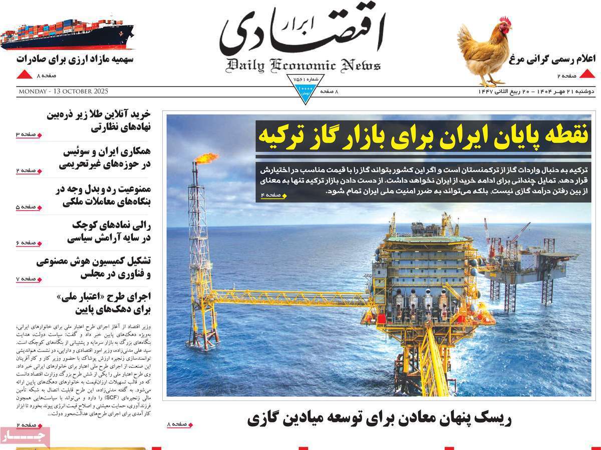 ابرار اقتصادی