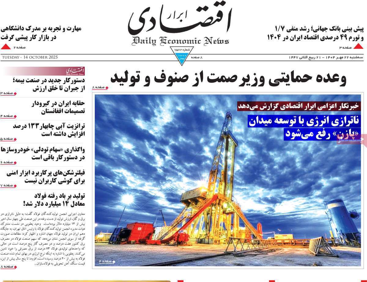 ابرار اقتصادی