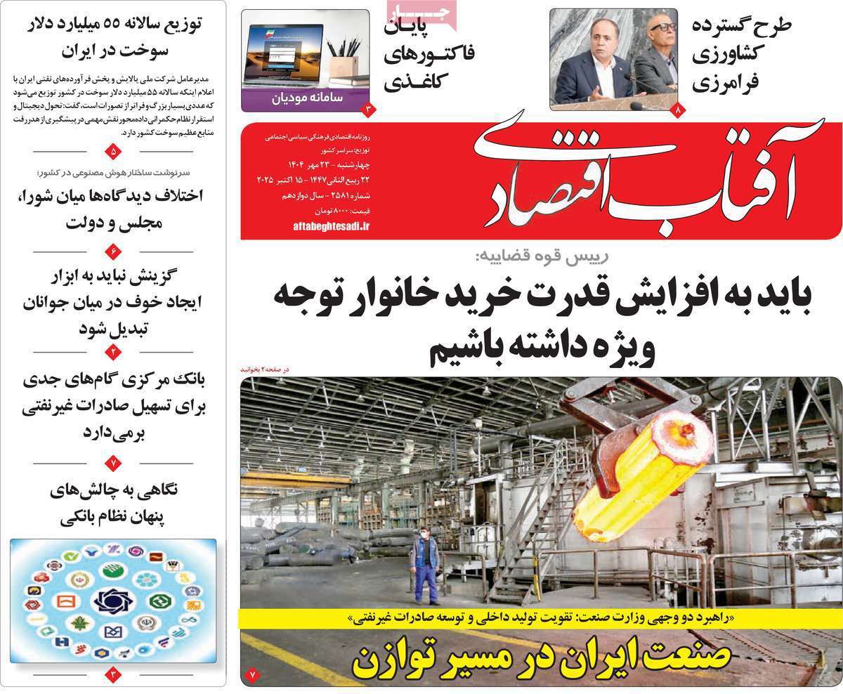 آفتاب اقتصادی