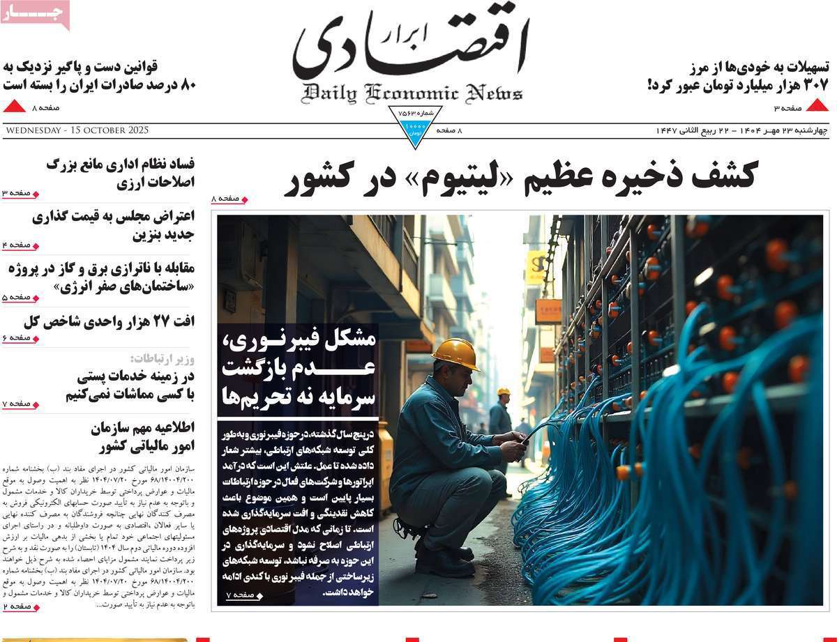 ابرار اقتصادی