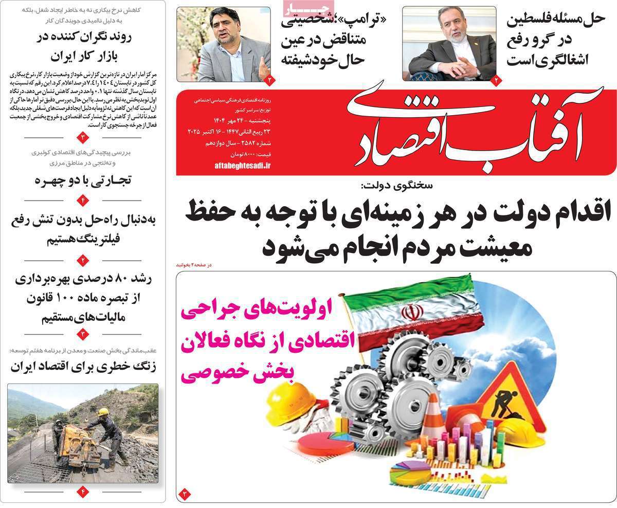 آفتاب اقتصادی