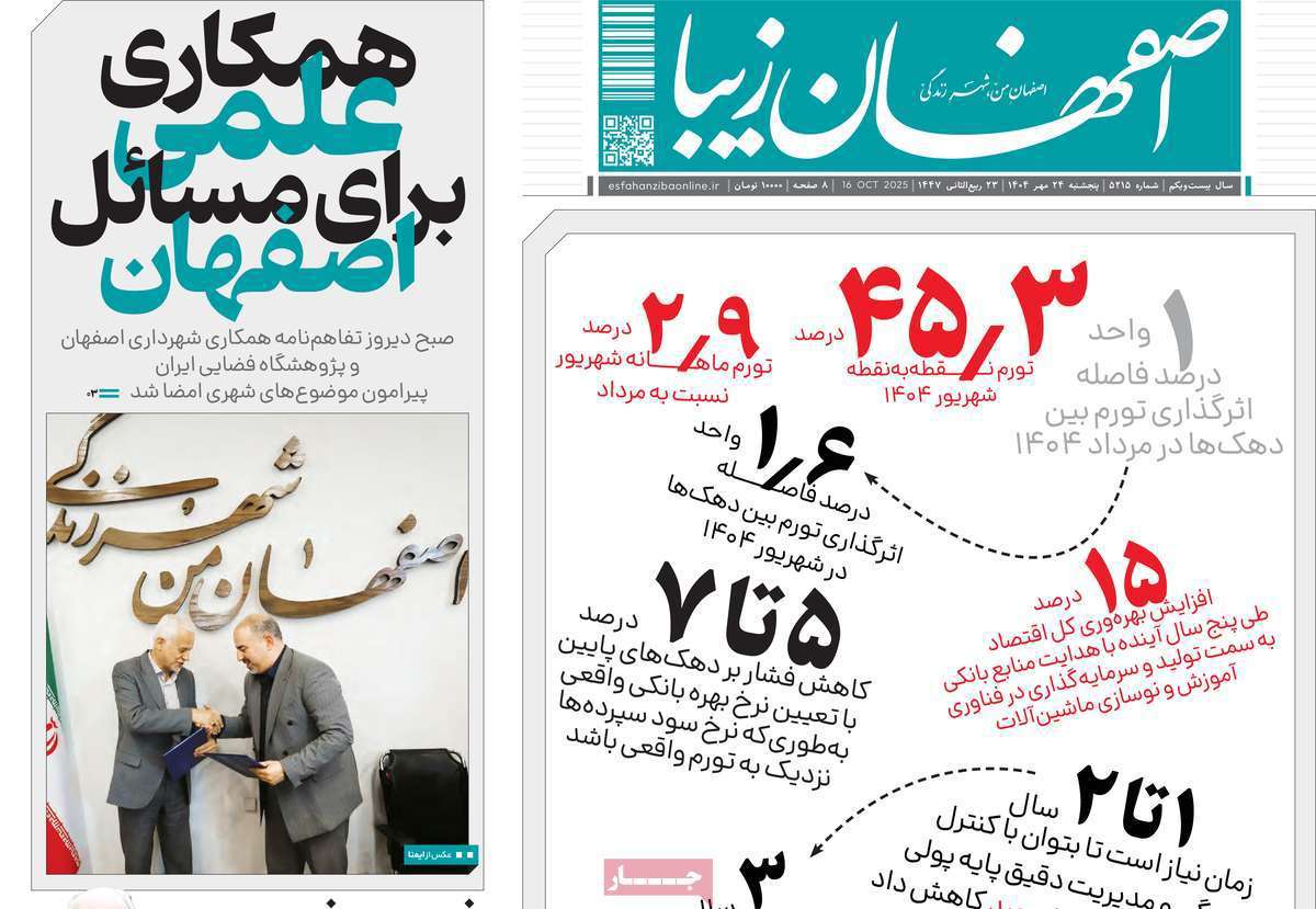 اصفهان زیبا