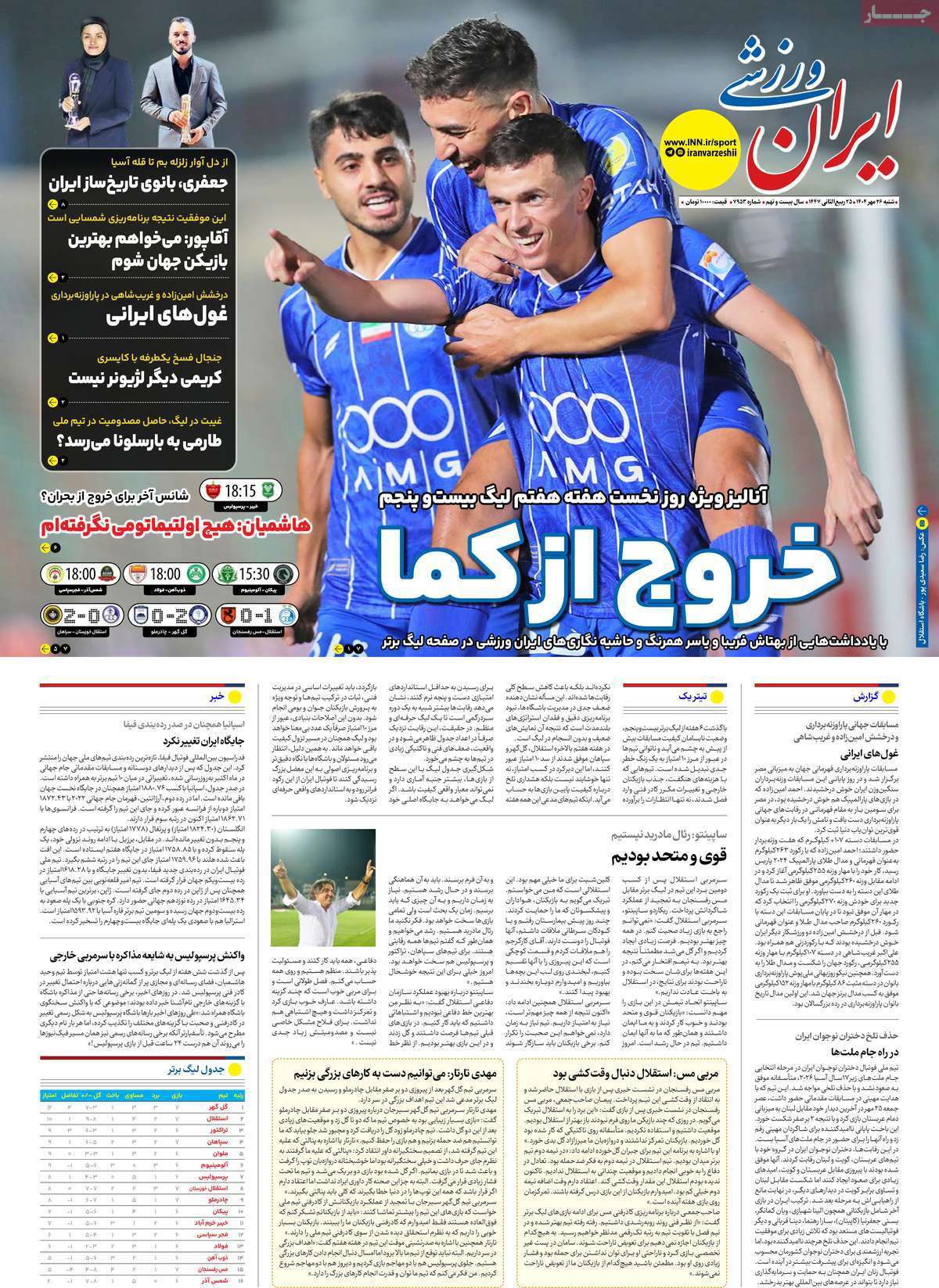 ایران ورزشی