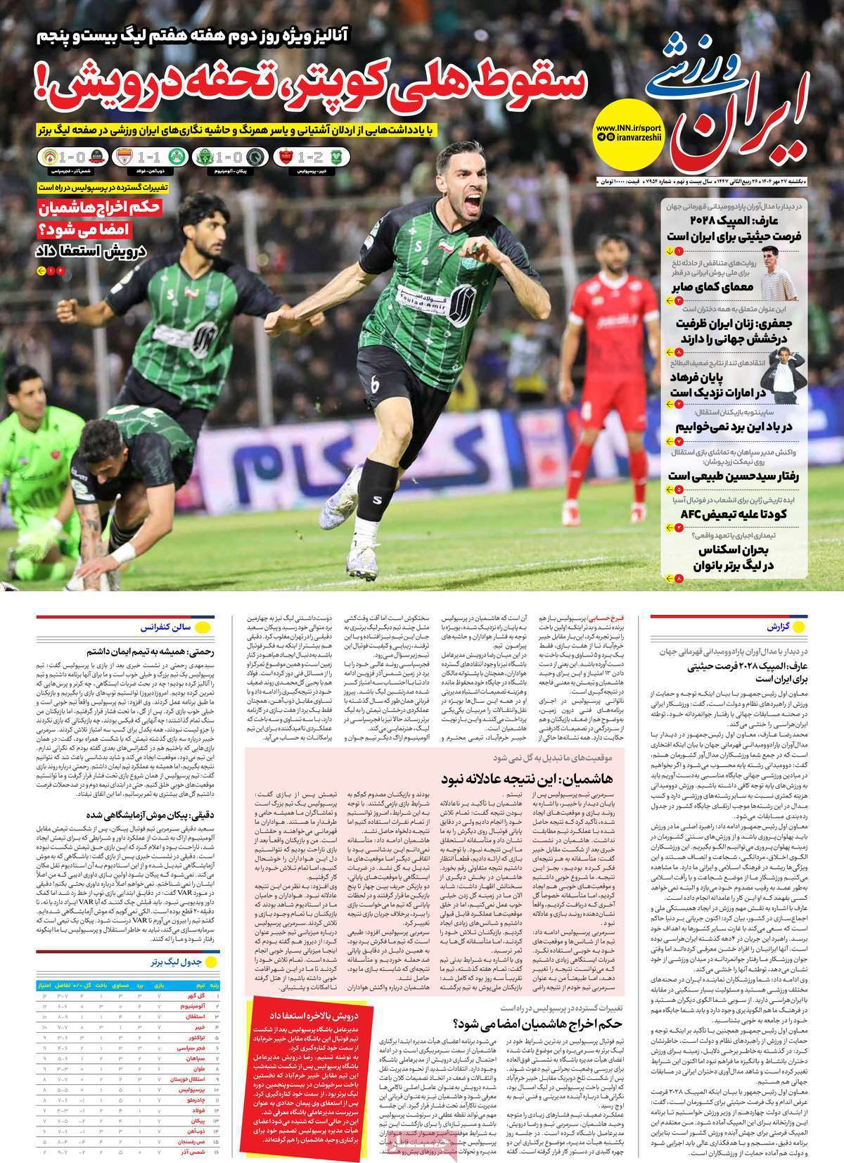 ایران ورزشی