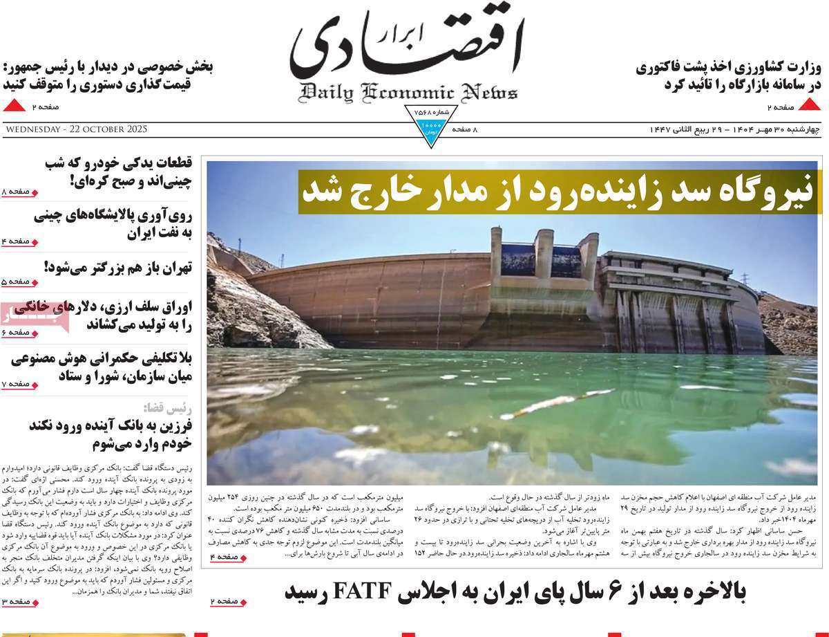 ابرار اقتصادی