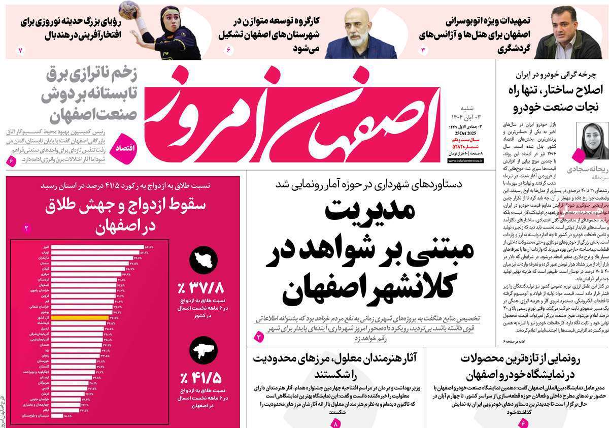 اصفهان امروز