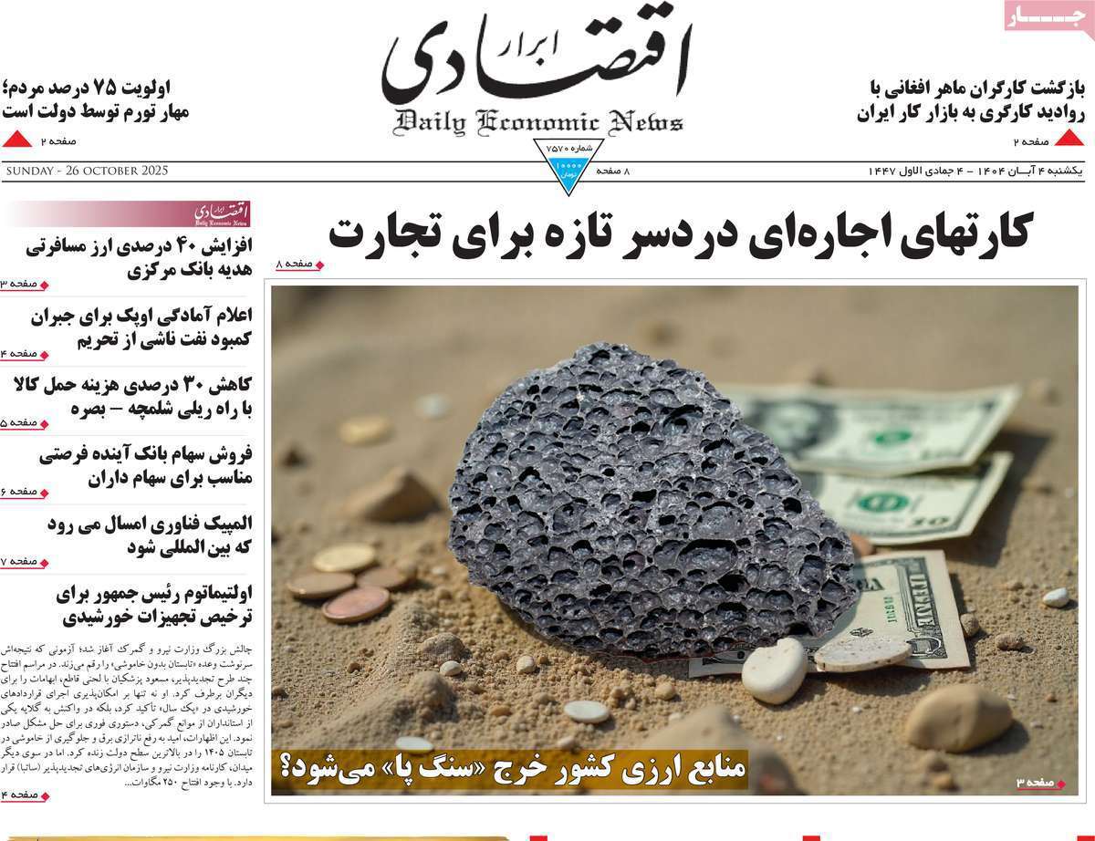 ابرار اقتصادی