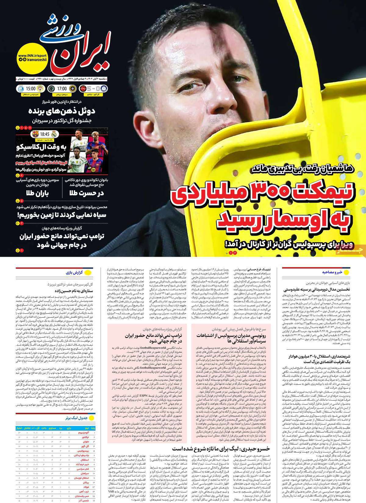 ایران ورزشی