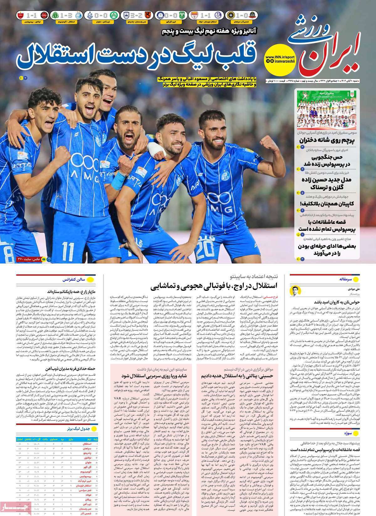 ایران ورزشی