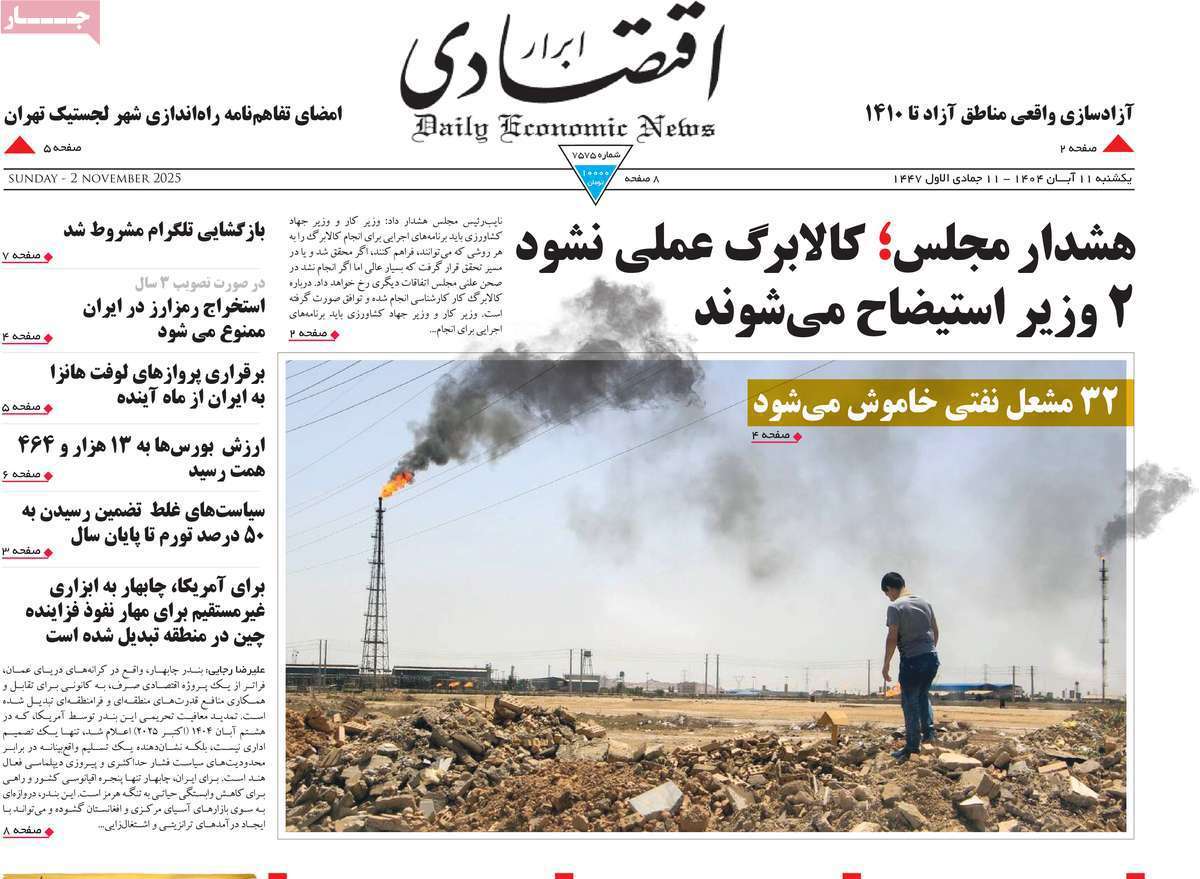 ابرار اقتصادی