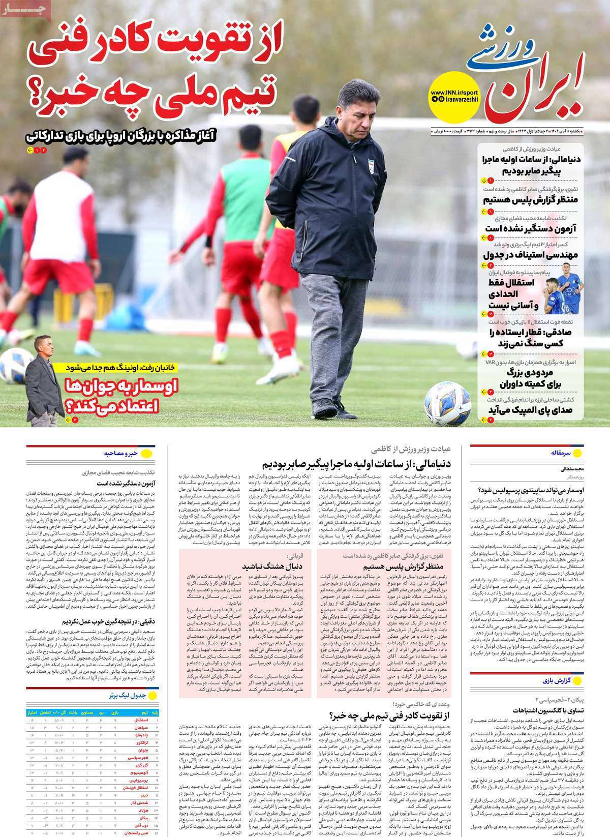 ایران ورزشی