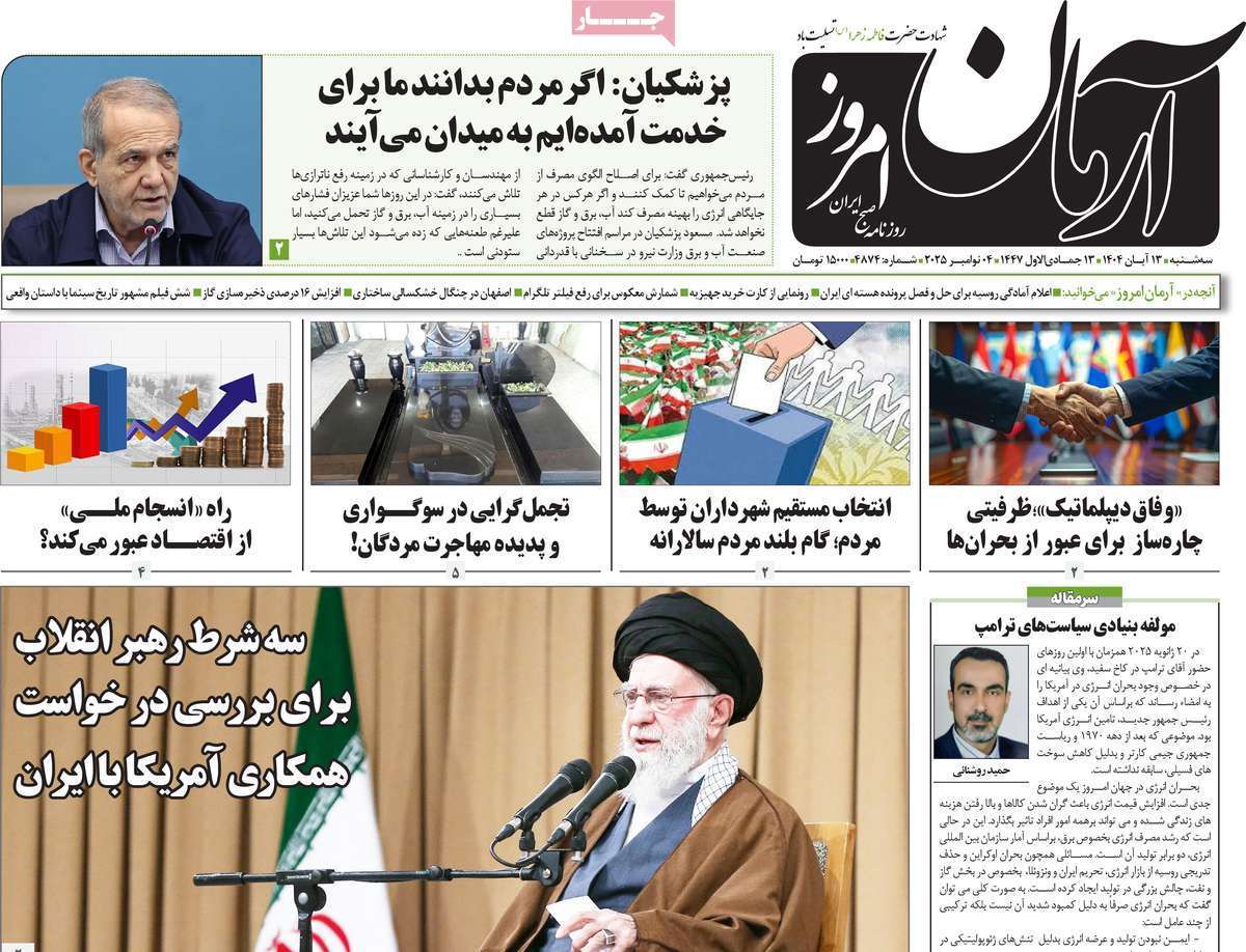 آرمان امروز