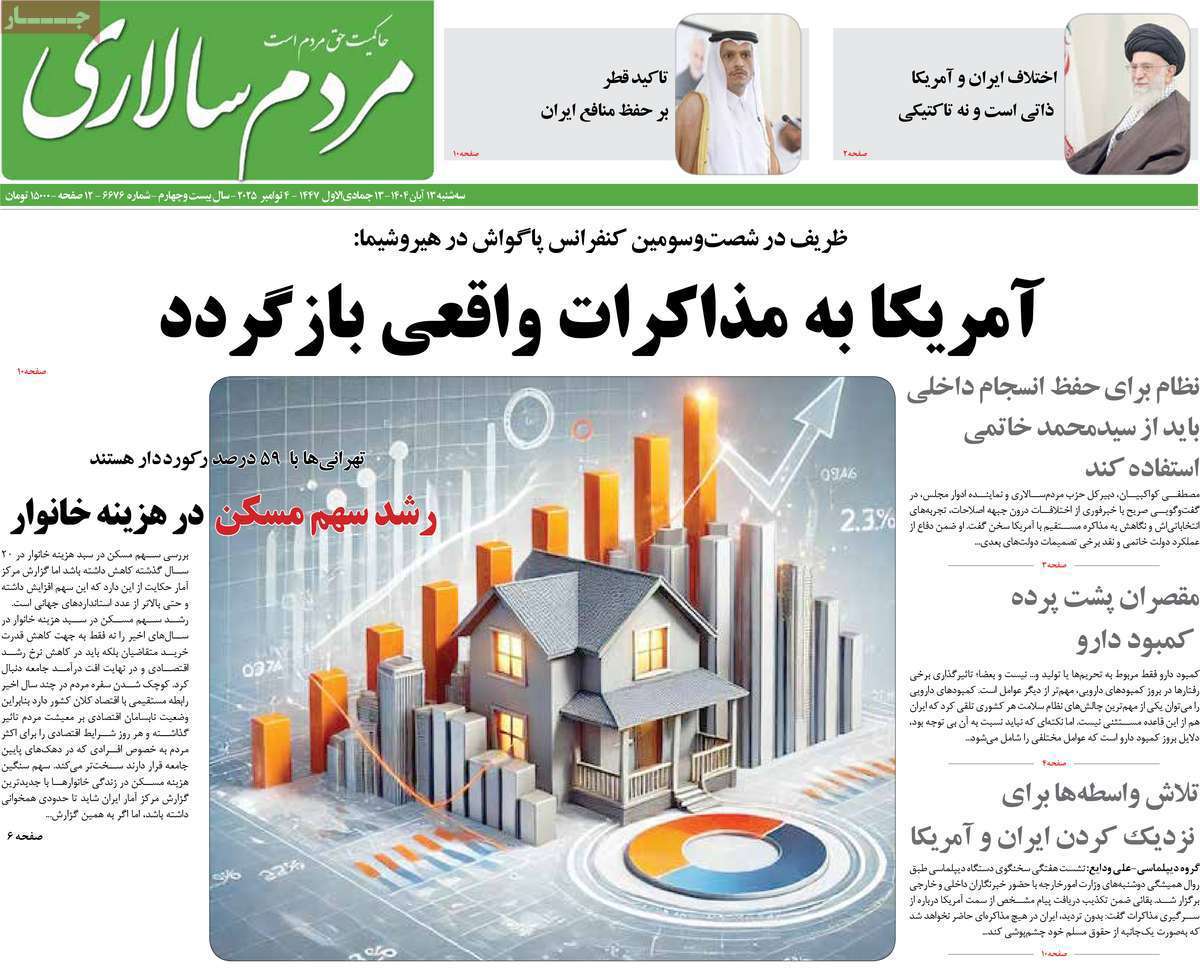 مردم سالاری