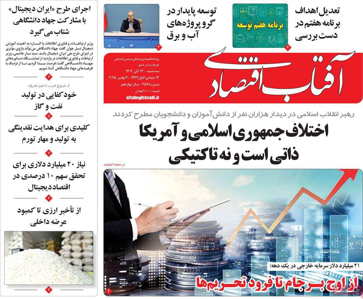 آفتاب اقتصادی