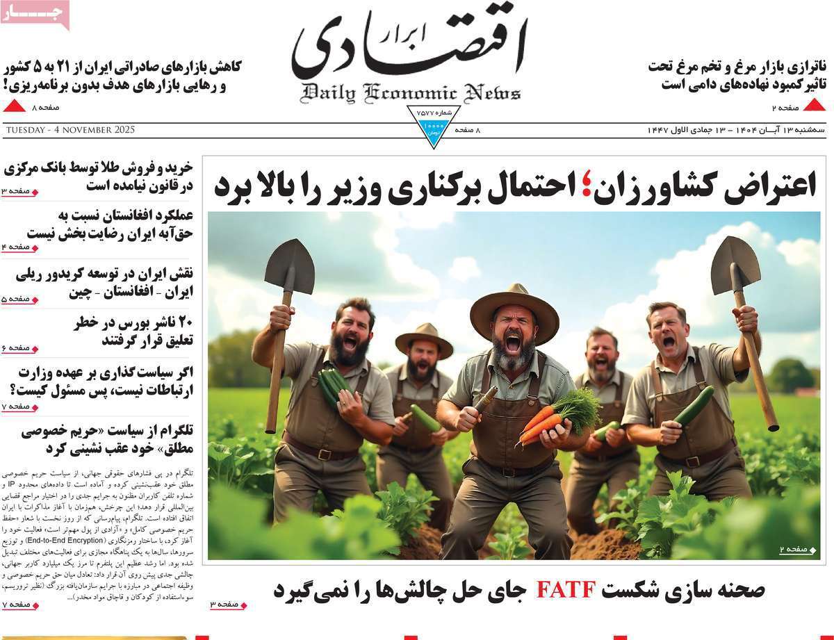 ابرار اقتصادی