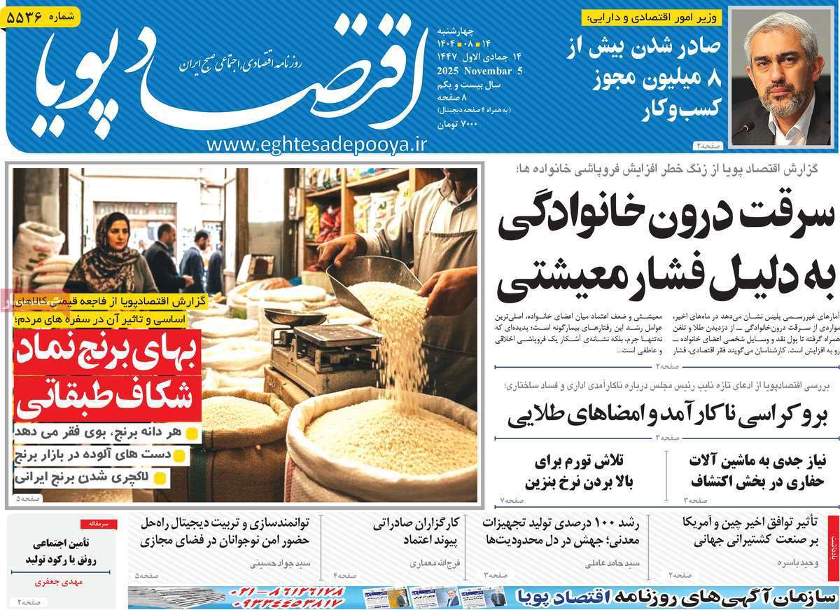 اقتصاد پویا