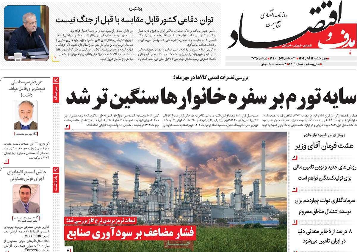 هدف و اقتصاد