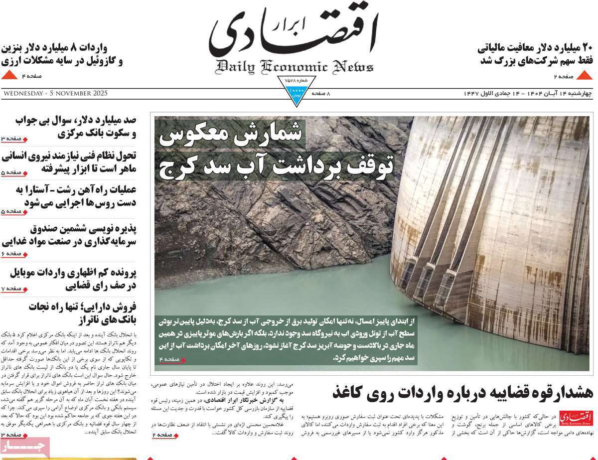 ابرار اقتصادی