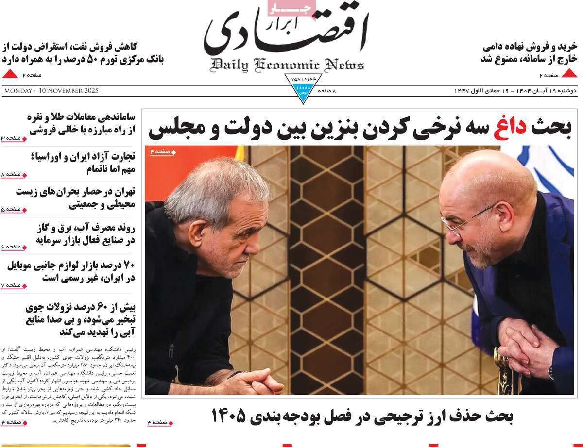 ابرار اقتصادی