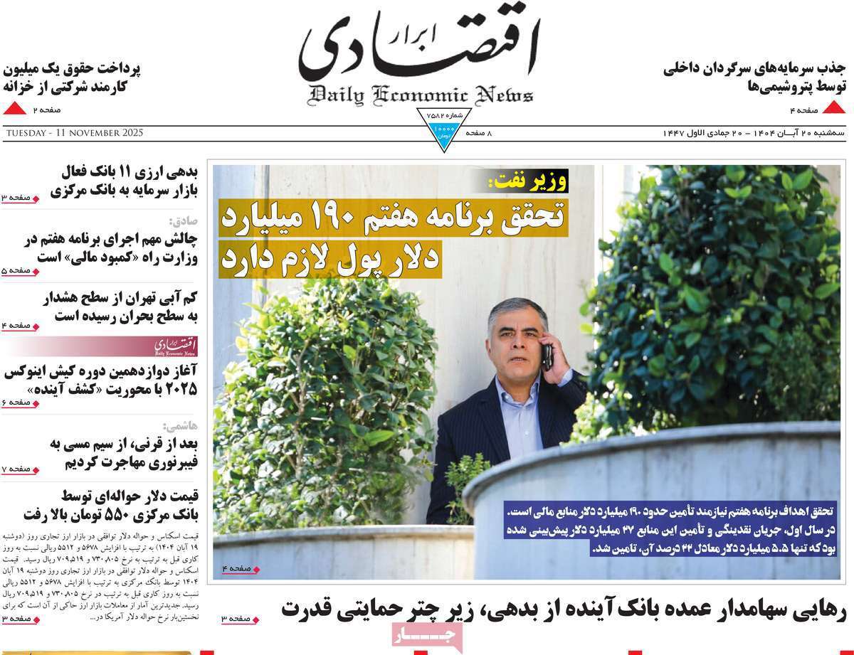 ابرار اقتصادی