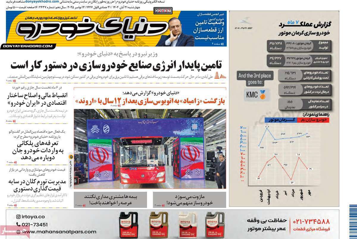 دنیای خودرو