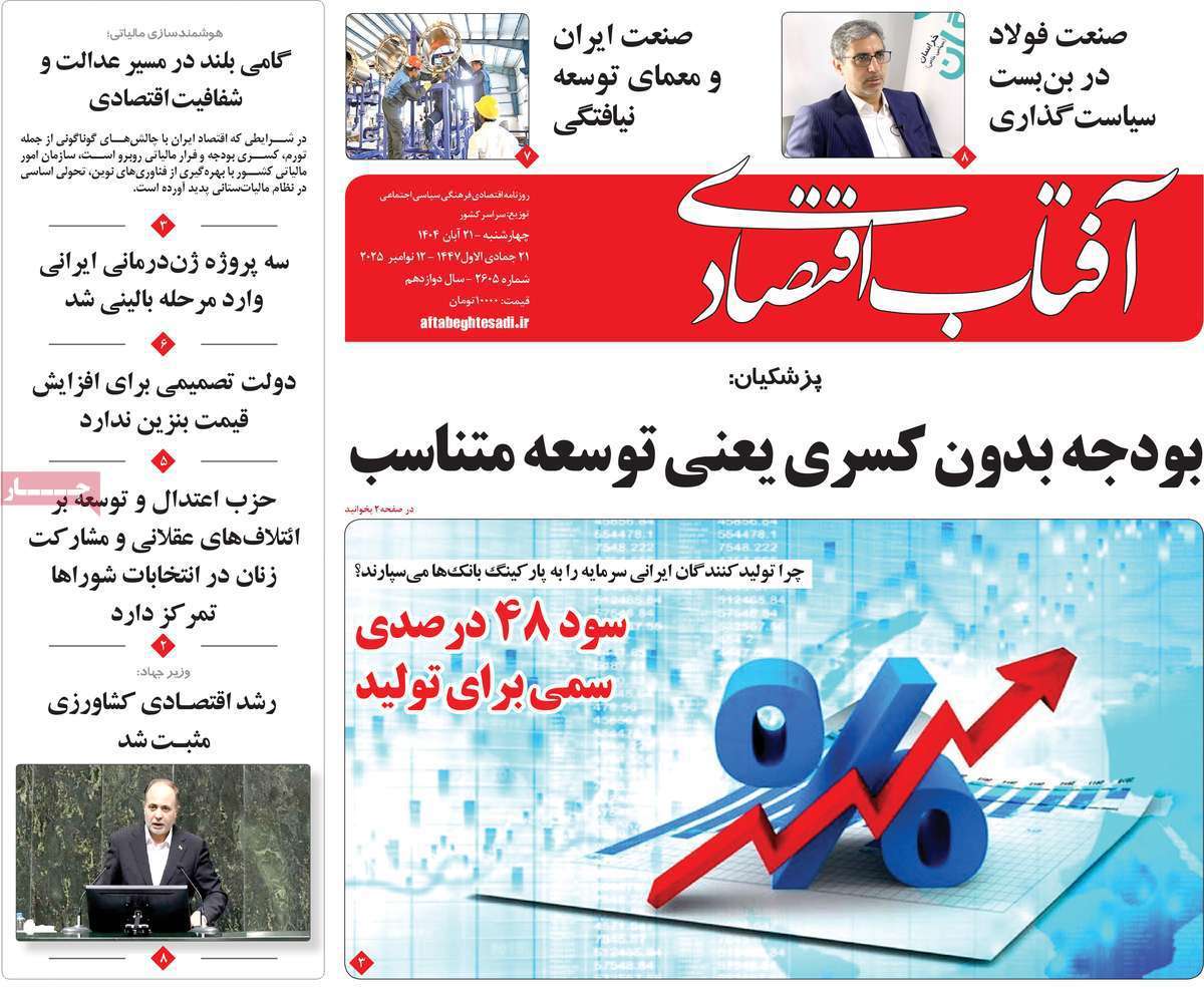 آفتاب اقتصادی