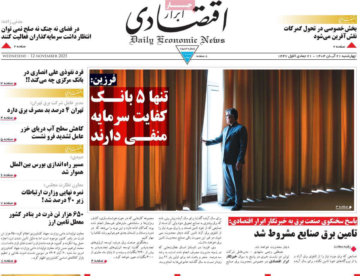 ابرار اقتصادی