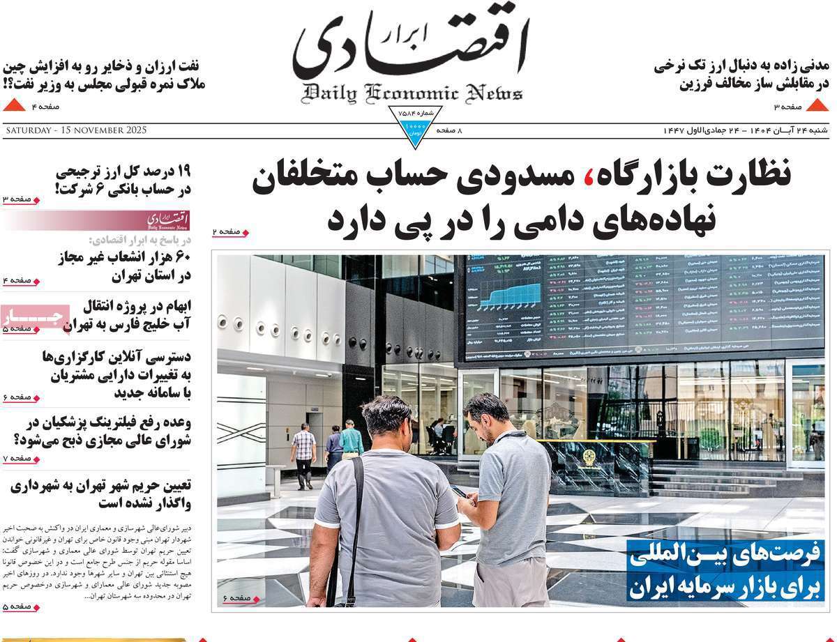 ابرار اقتصادی