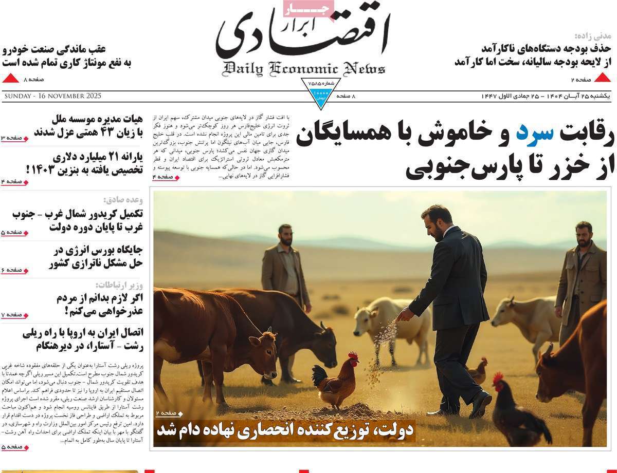 ابرار اقتصادی