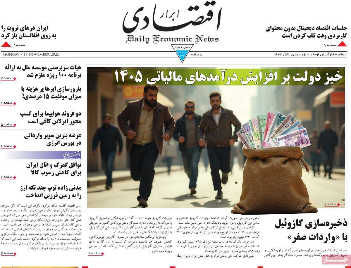 ابرار اقتصادی