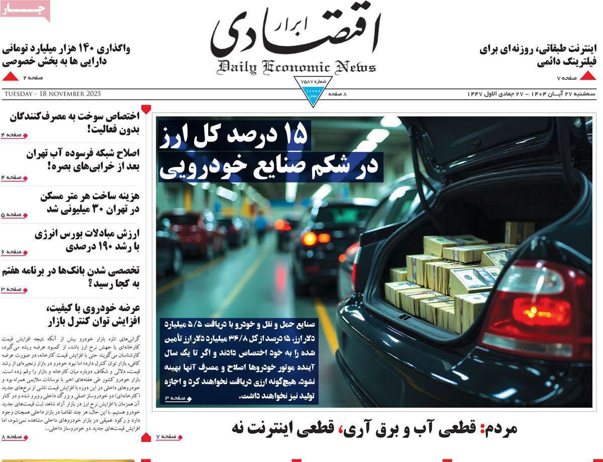 ابرار اقتصادی