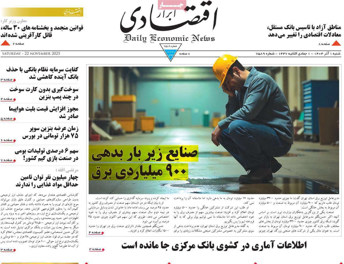 ابرار اقتصادی