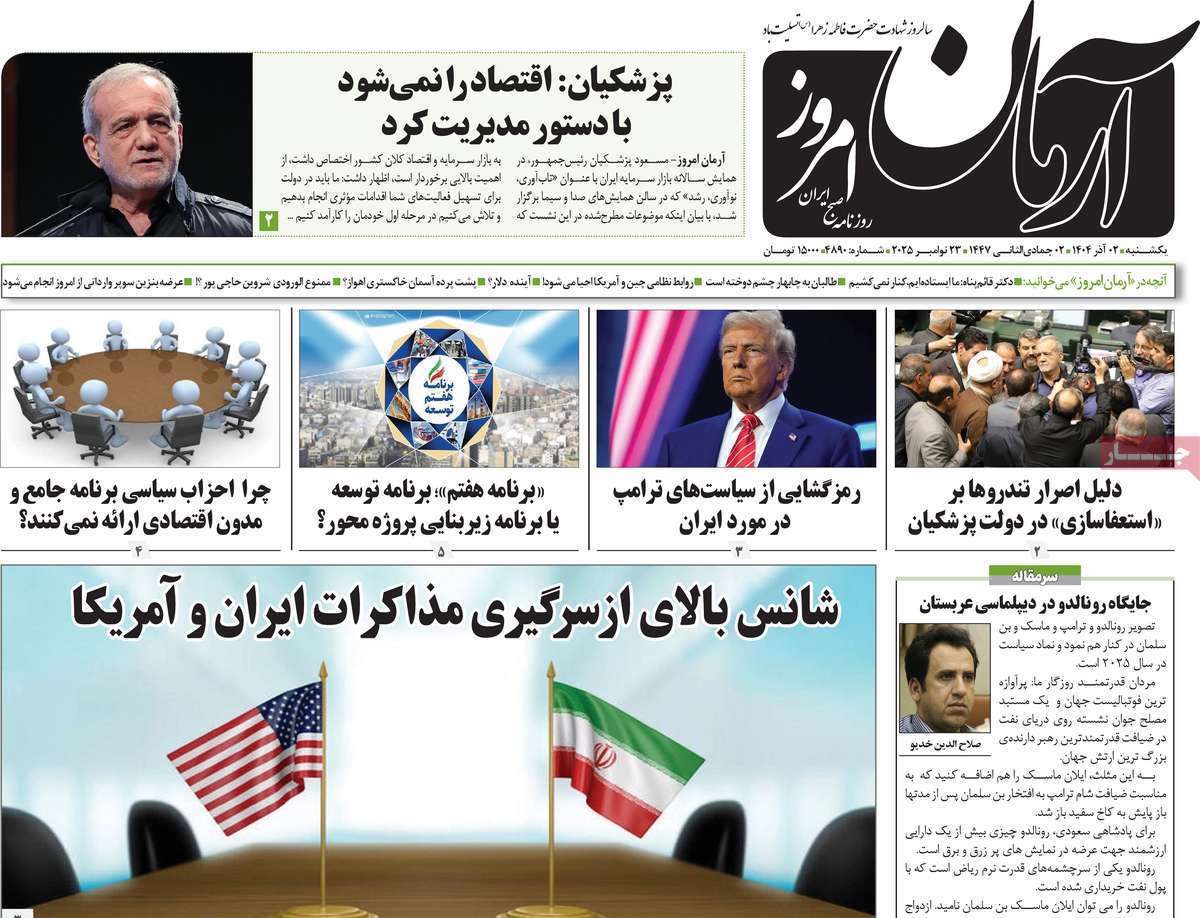 آرمان امروز