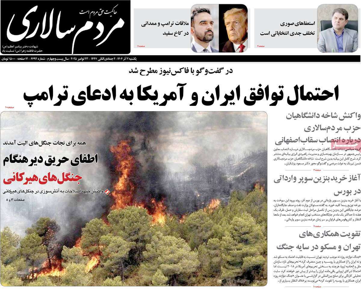 مردم سالاری