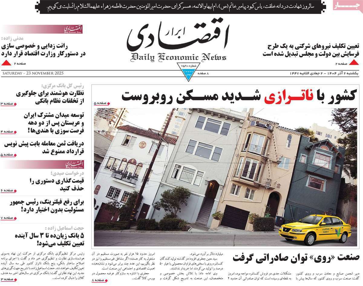 ابرار اقتصادی