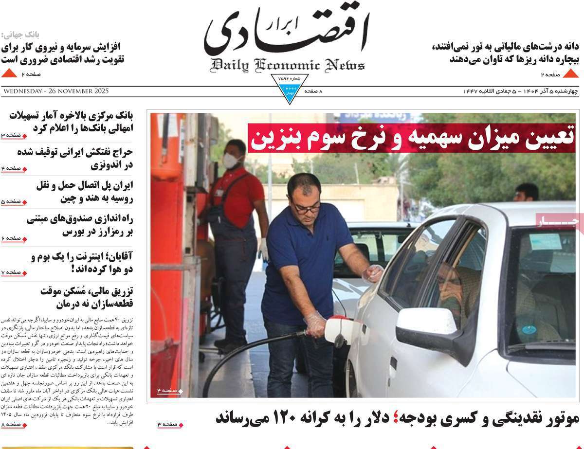 ابرار اقتصادی