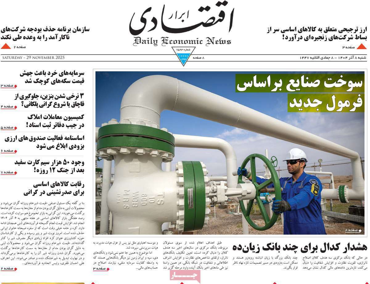 ابرار اقتصادی