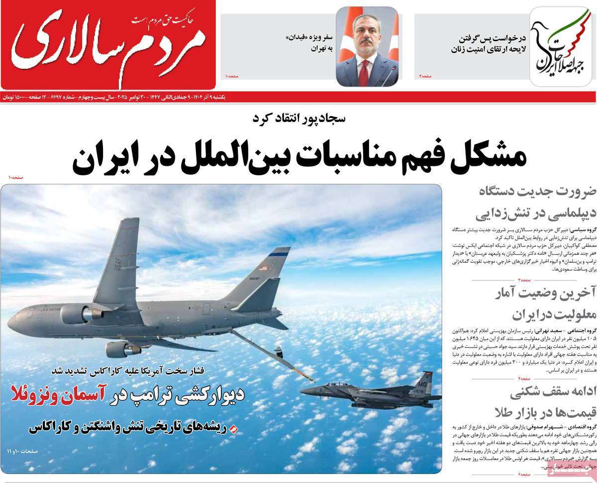 مردم سالاری