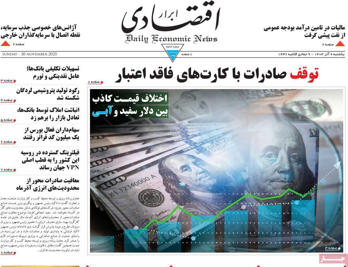 ابرار اقتصادی