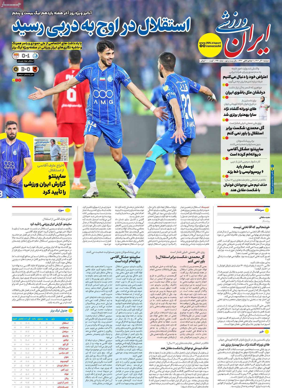 ایران ورزشی