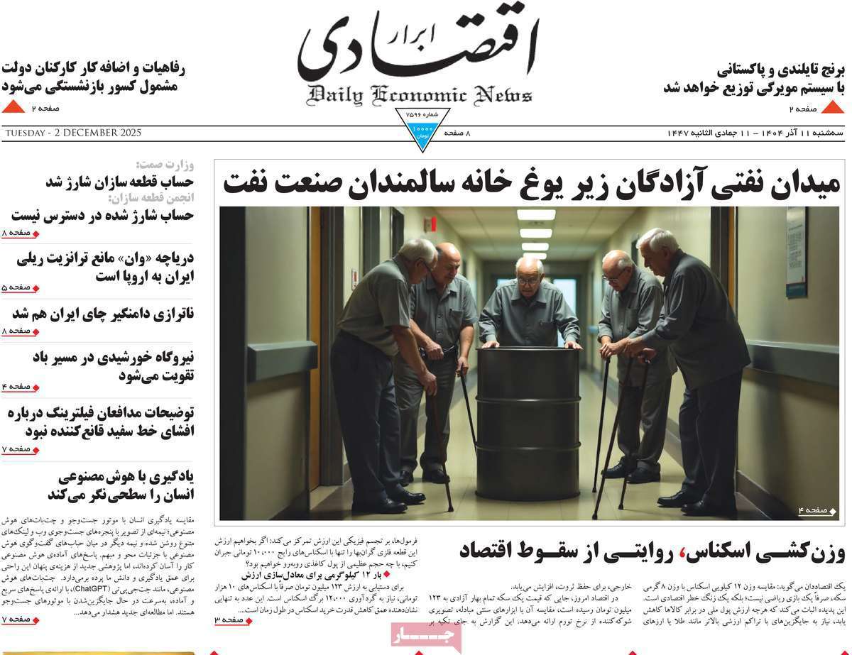 ابرار اقتصادی