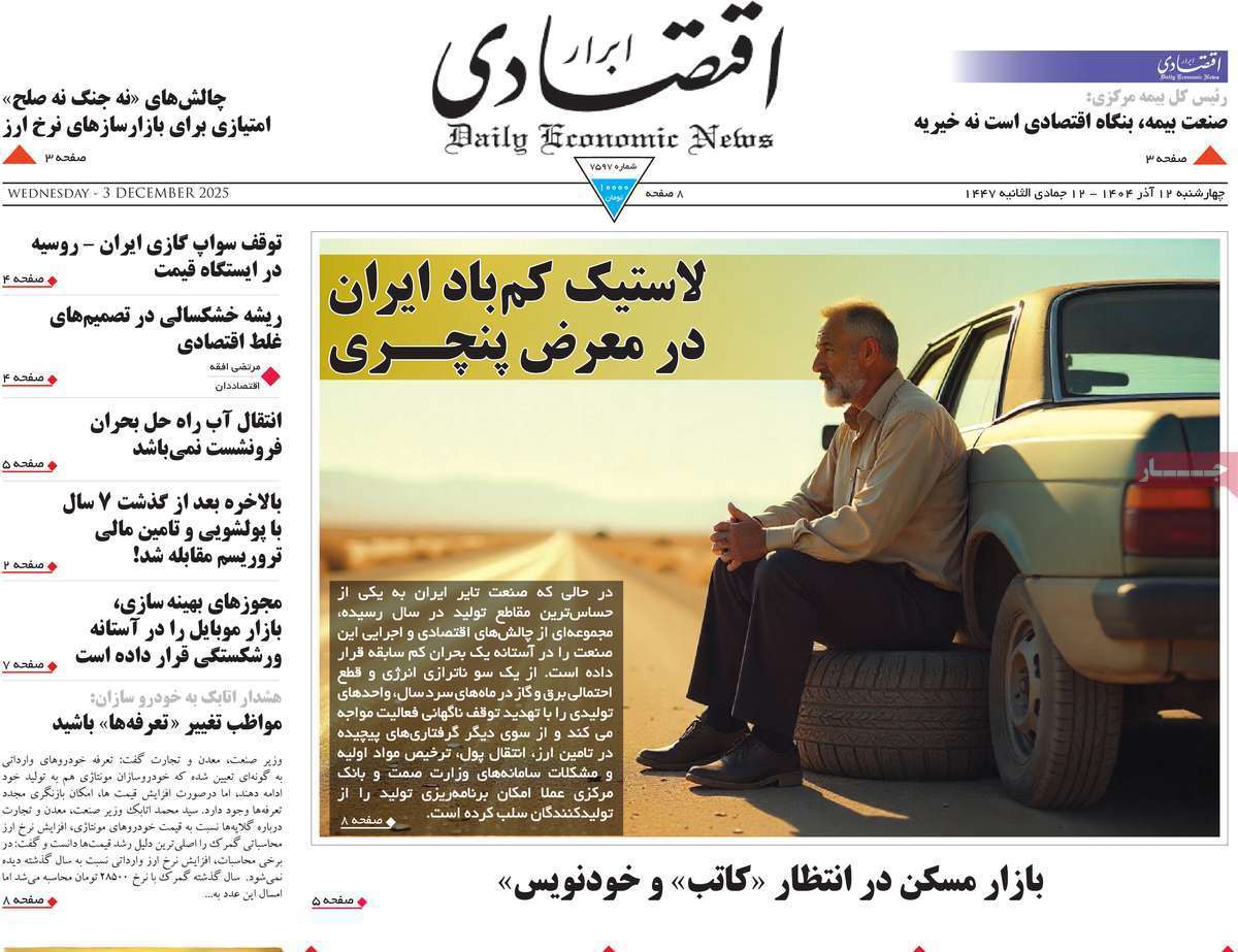 ابرار اقتصادی