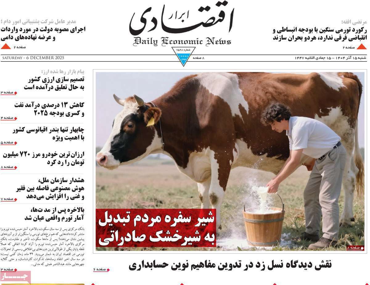 ابرار اقتصادی